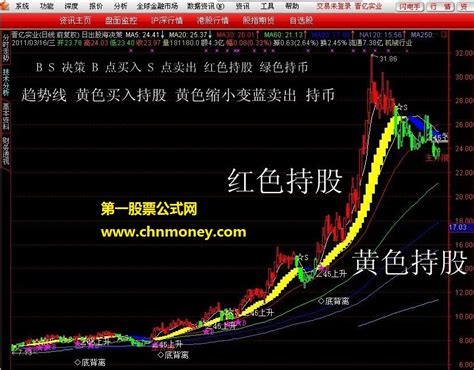 海润1(400074)股吧(海润光伏股吧400074) - 东方君基金网