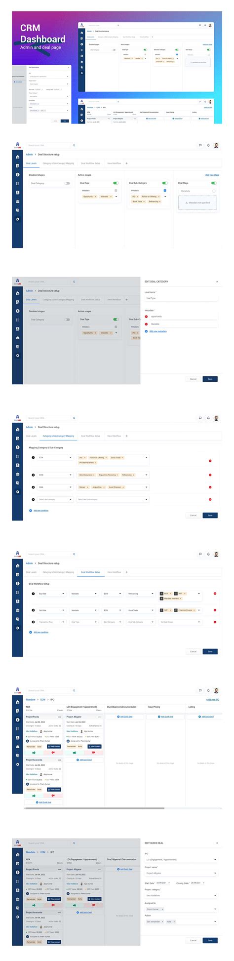 Image result for CRM System Structure Dashboard