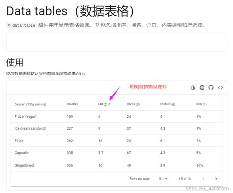 Visual Basic DataTable 的图像结果
