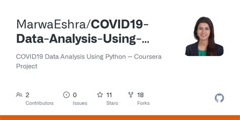 Covid19 Data Analysis Using Python 的图像结果