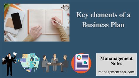 Business Plan Elements 的图像结果