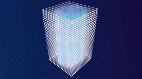 Image result for Spatial Transcriptomics Methods