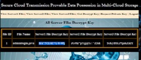 Image result for Decrypt Key