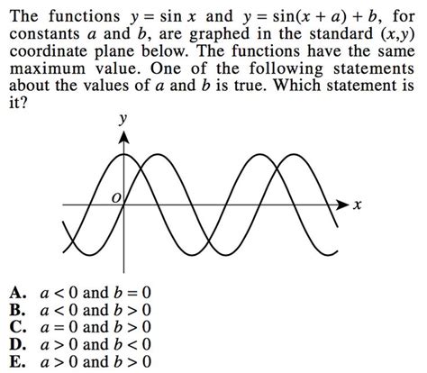 Extremely Hard Math Problems 的图像结果