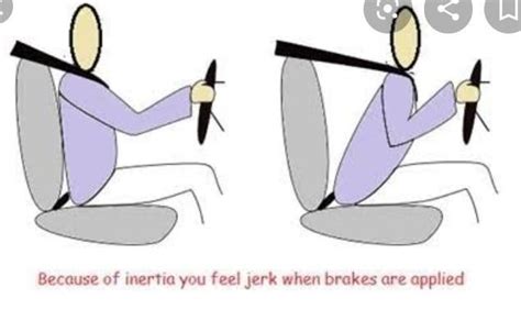 Why do we fall in the forward direction when the driver appliesbrakes ...