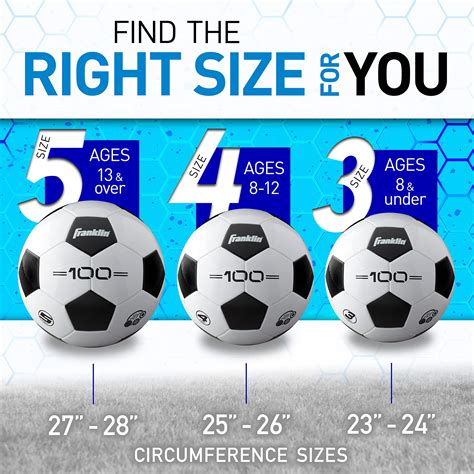 Soccer Ball Sizes