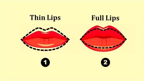 personality test identify nature from lips shape will reveal secrets ...