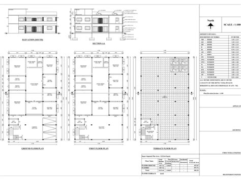 I Design Cad | Engineering Design and Drafting in Coimbatore
