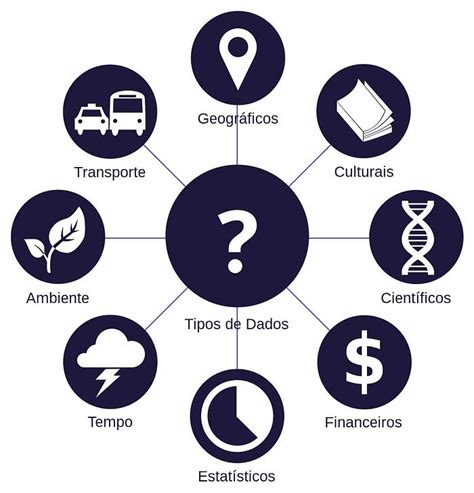 Image result for Homem Produto Do Meio