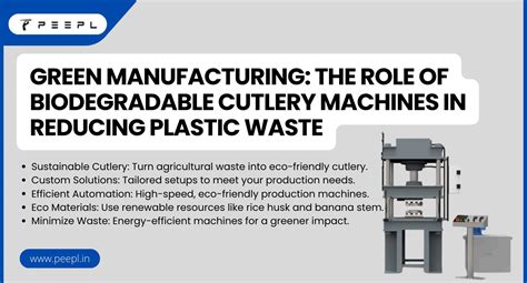 Green Manufacturing: The Role of Biodegradable Cutlery Machines in ...