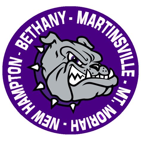 Athletics | South Harrison High School