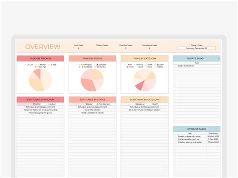 Image result for Program TaskTracker