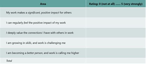 Image result for Work Example Meaning