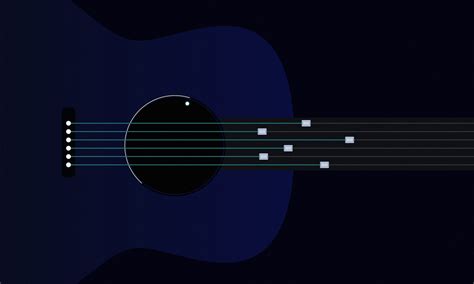 Image result for Code Testing Songs