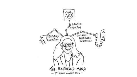 Mind in a Program Extended 的图像结果