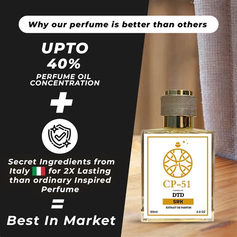 Celestial Perfume
