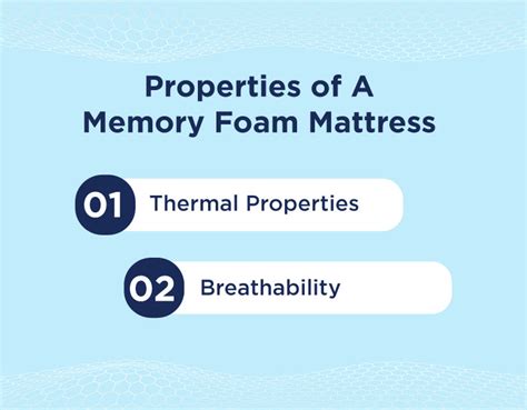 Is a Memory Foam Mattress Right for Indian Summers?