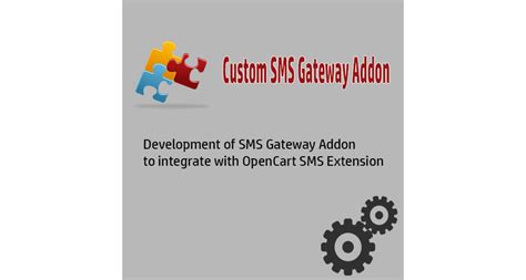 Image result for SMS API Integration