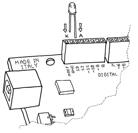 Arduino LED Example 的图像结果