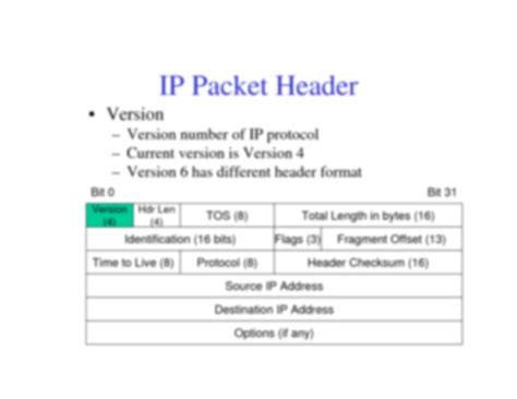 Image result for IP Datagram Fragmentation