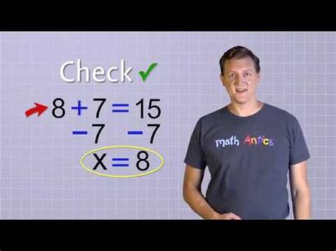 Image result for Math Antics Graphing Linear Equations