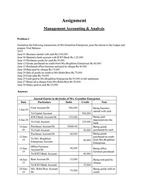 Bata Final Report - BATA COMPANY ANALYSIS - PROJECT FINAL REPORT ...