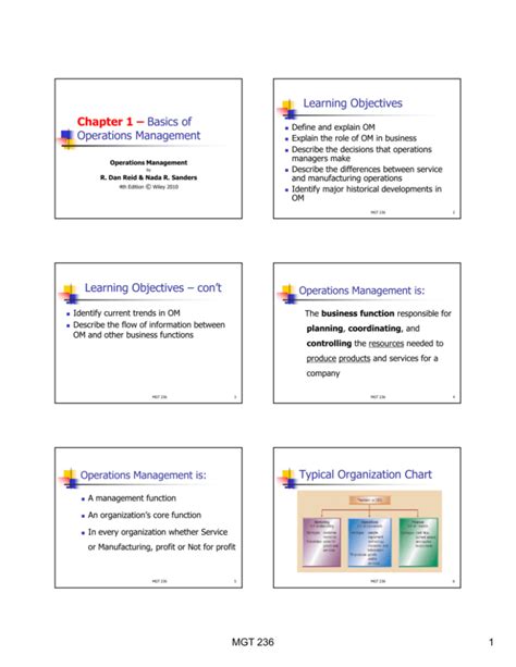 Image result for Operations Management Basics