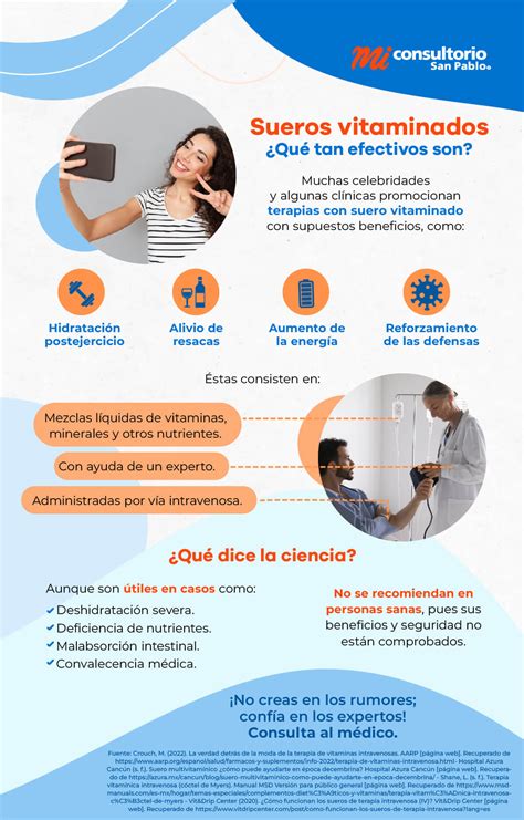 Suero Vitaminado Para Adultos - 2026