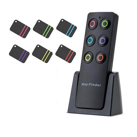 Object Locator 的图像结果