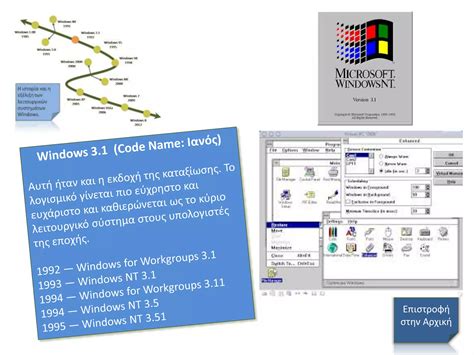 Image result for Windows History Timeline