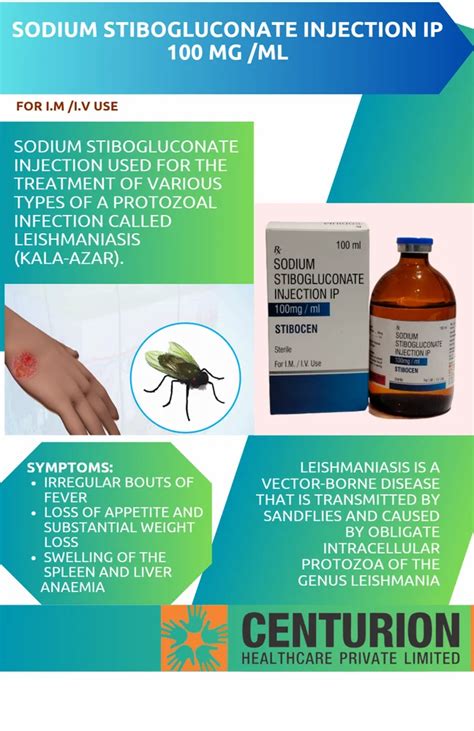 Antibiotic Injection - Meropenem 1gm for Injection Manufacturer from ...