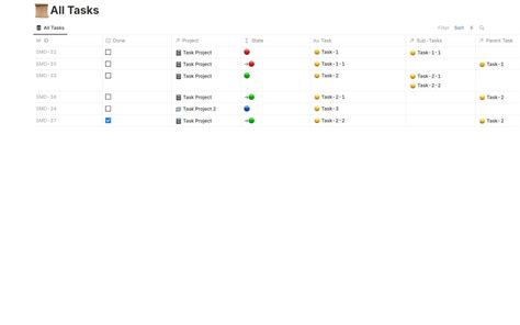 Image result for Simple Task Management