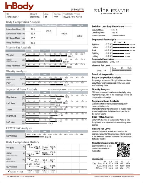 Body Composition Analysis - Elite Health