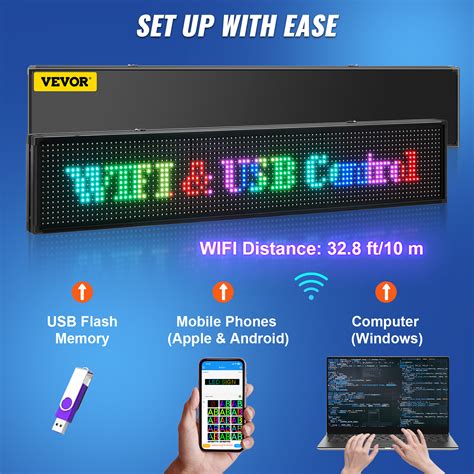 Image result for LED Sign Screaming Signs