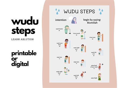 Wudu Chart, Wudu Steps, Wudu Chart Printable, Wudu Guide, Wudu ...