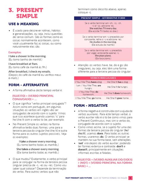 Image result for Texto Simple Present