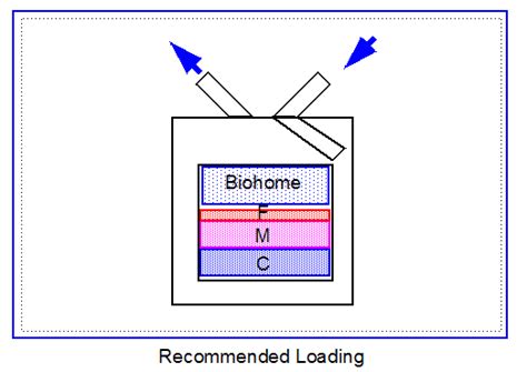 Image result for API XP L XP3 Filter