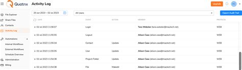 Image result for Activity Tracking Log