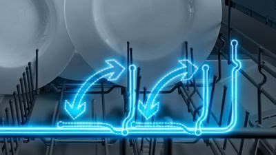 Built-in dishwashers | Siemens Home