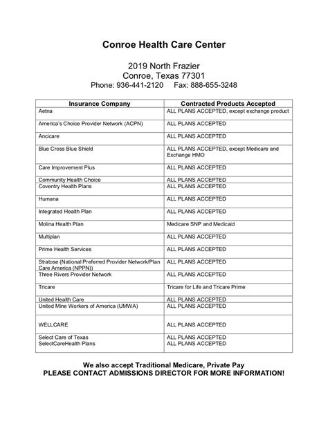 FAQ - Conroe Health Care Center