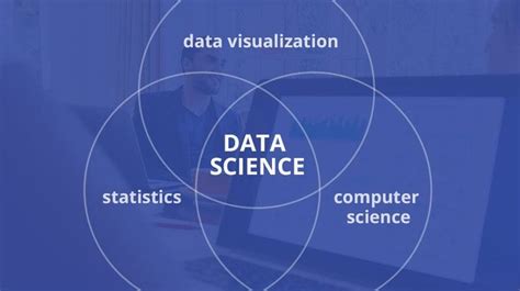 data science online masters