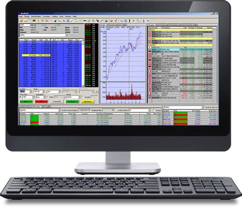 Image result for Stock Trading Programs