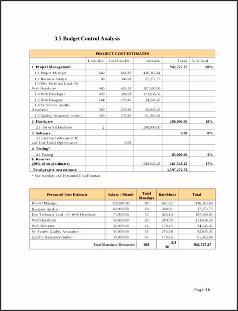 Developing a System Proposal 的图像结果