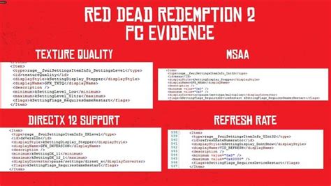 Image result for RDR2 Local Files