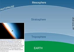 stratosphere 的图像结果