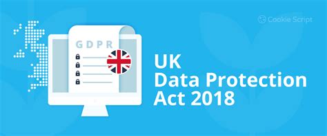 Image result for Data Protection Act Principles 2018