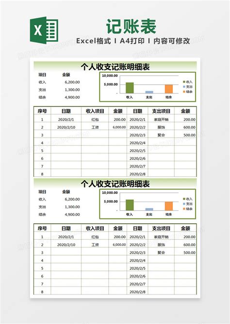 应收账款明细账Excel模板下载_熊猫办公