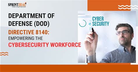 What is DoD Directive 8140? Job, Certifications, and Eligibility.