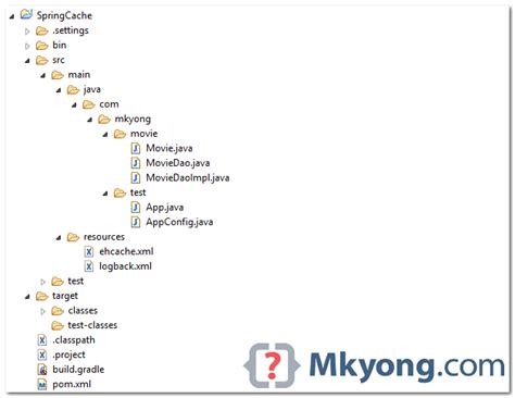 Image result for Spring Ehcache Example