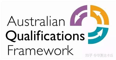 澳大利亚diploma学历认证 - 知乎